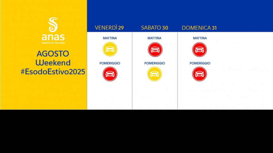 Anas, per il controesodo un fine settimana da bollino rosso