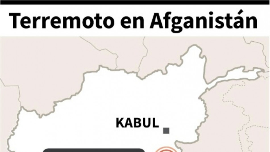 M&aacute;s de 100 muertos en potente terremoto en Afganist&aacute;n