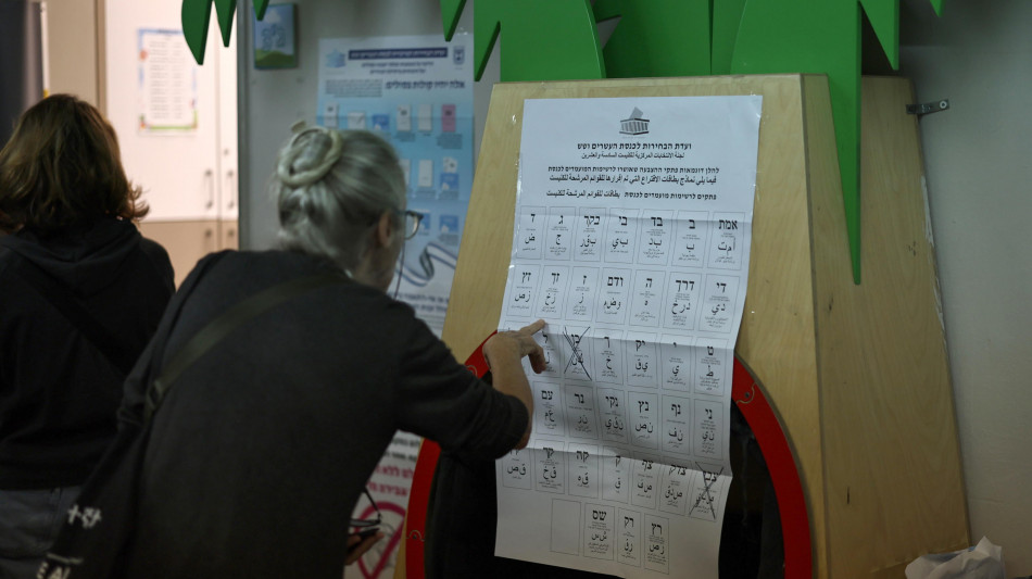 Con 77% dei voti scrutinati, si rafforza Blocco di Eisenkot con 49 seggi