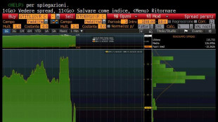 Lo spread tra Btp e Bund tedeschi apre in calo a 93,2 punti