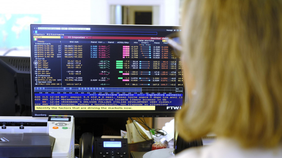Lo spread tra Btp e Bund chiude stabile a 60 punti base