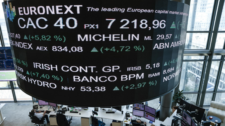 Borsa: Milano lima il calo (-0,46%) con l'Europa e Wall Street